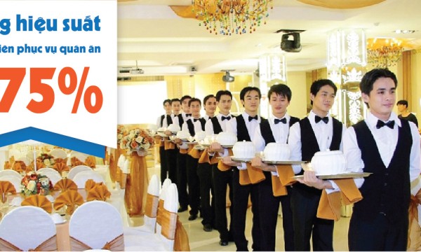 Tăng hiệu suất nhân viên phục vụ quán ăn lên 75%