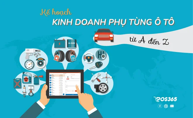 Kế hoạch kinh doanh phụ tùng ô tô từ A đến Z cho năm 2025