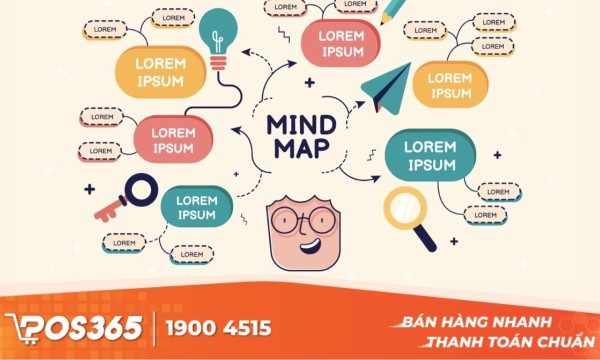 17+ phần mềm Mind Map đơn giản, dễ sử dụng, hoàn toàn miễn phí