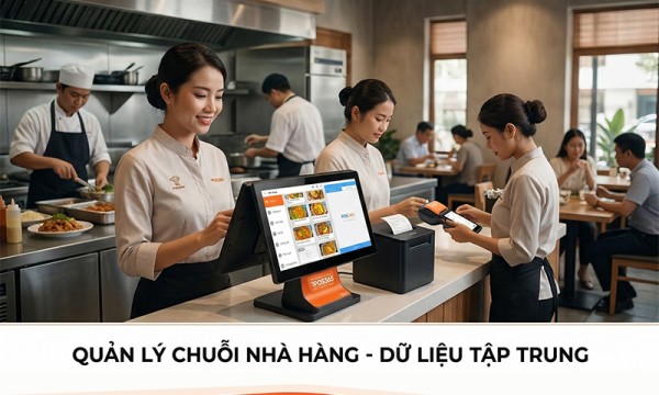 Giải pháp phần mềm cho chuỗi nhà hàng: Quản lý tập trung dữ liệu đa chi nhánh