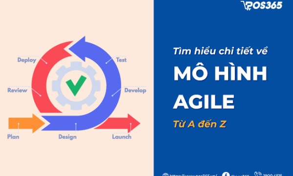 Tìm hiểu chi tiết về mô hình Agile từ A đến Z