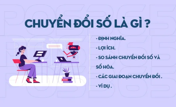 Chuyển đổi số và xu hướng chiến lược năm 2025