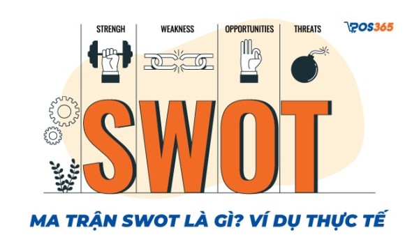 Ma trận SWOT là gì? Ví dụ ma trận SWOT của doanh nghiệp lớn