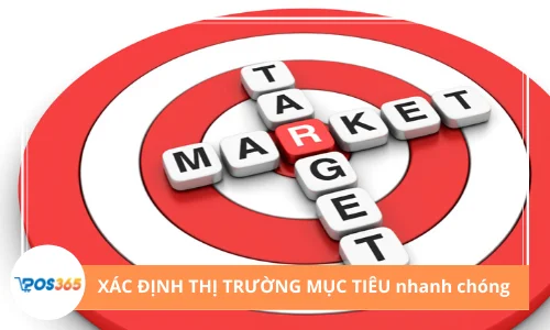Tại sao xác định thị trường mục tiêu là chìa khóa thành công