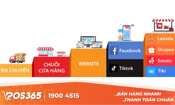 7 kênh kinh doanh phổ biến hiệu quả nhất cho doanh nghiệp