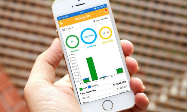 POS365 phù hợp với từng mô hình kinh doanh của khách hàng