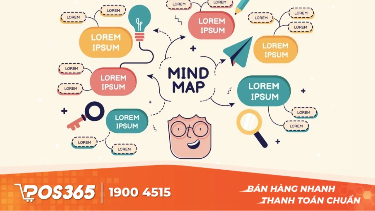 17+ phần mềm Mind Map đơn giản, dễ sử dụng, hoàn toàn miễn phí