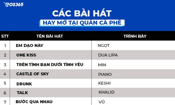 Các bài hát hay mở ở các quán Cafe chill nhất hiện nay