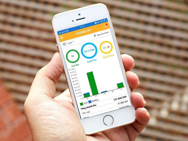 ứng dụng quản l&yacute; b&aacute;n h&agrave;ng tr&ecirc;n điện thoại
