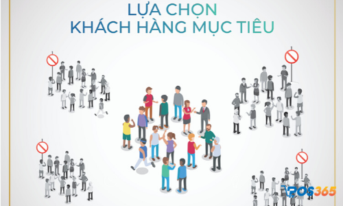 ngành chế biến thực phẩm