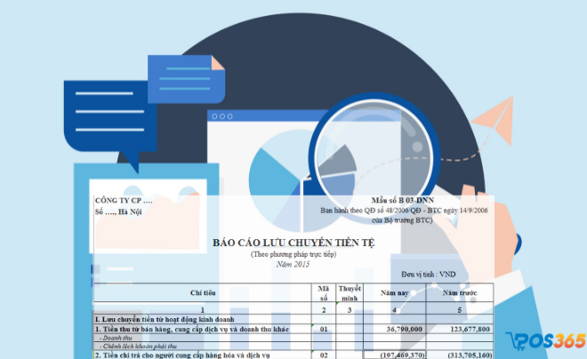 Báo cáo lưu chuyển tiền tệ