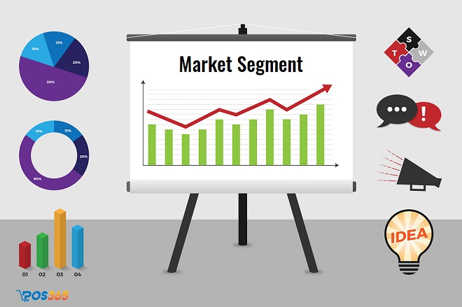 phương pháp nghiên cứu case study qua phân khúc thị trường