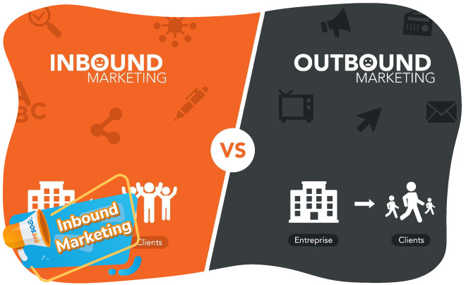 Inbound Marketing