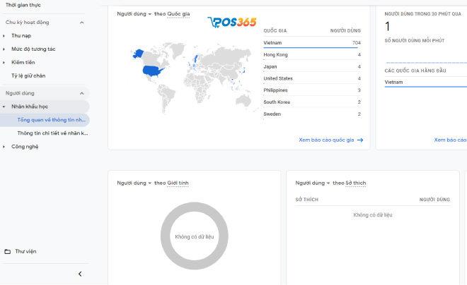 Cách thu thập dữ liệu nhân khẩu học qua Google Analytics