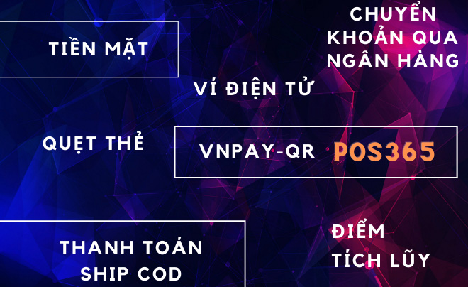 7 phương thức thanh toán phổ biến nhất trong lĩnh vực bán lẻ