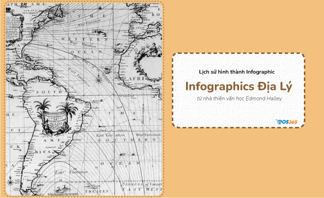 Infographic bản đồ