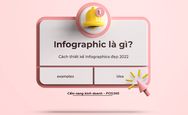 Infographic là gì? Cách thiết kế đồ họa thông tin đẹp 2023