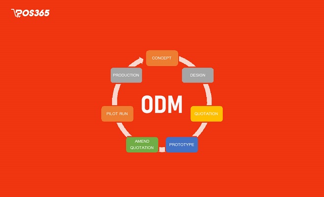 ODM là gì?