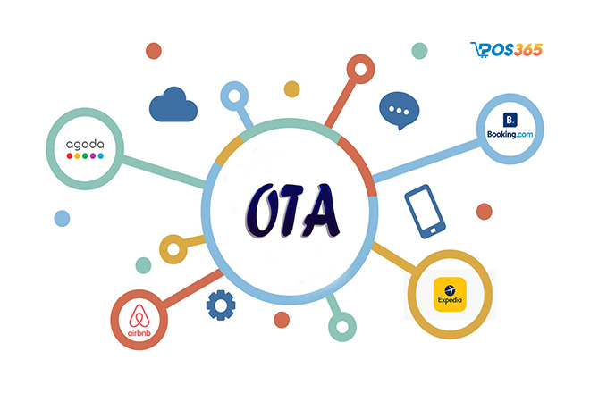 OTA - đại lý du lịch trực tuyến