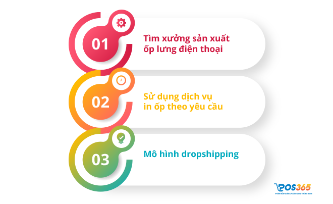 địa chỉ mua sỉ ốp điện thoại