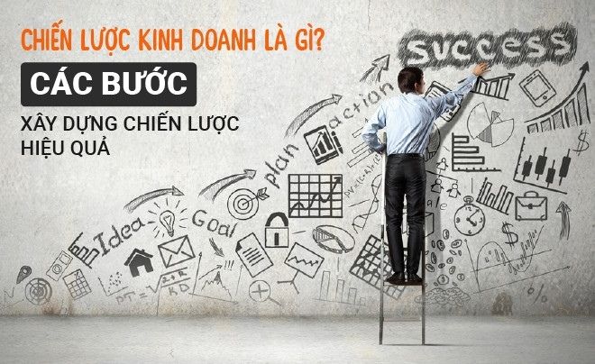 Chiến lược kinh doanh là gì? Các bước xây dựng chiến lược hiệu quả