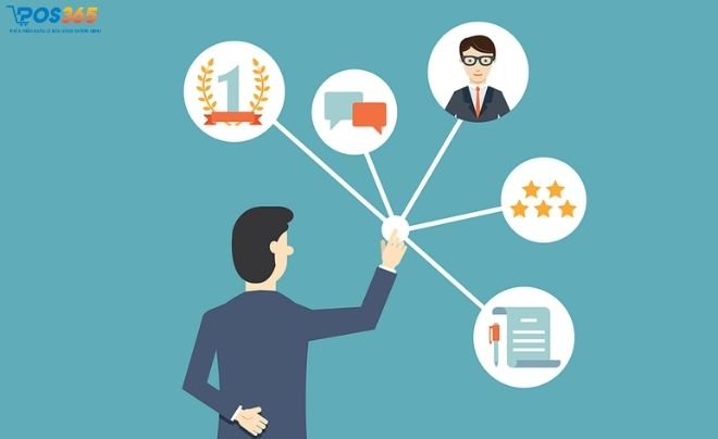 Có hệ thống tích điểm khách hàng