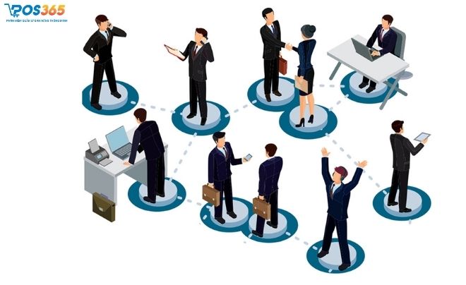 Quản lý các nguồn lực hiệu quả