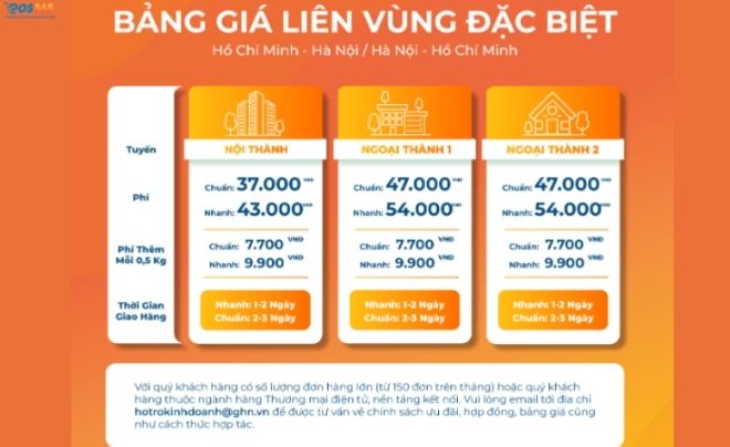 Bảng giá vận chuyển liên vùng