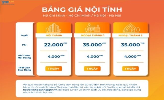 Bảng giá vận chuyển nội tỉnh