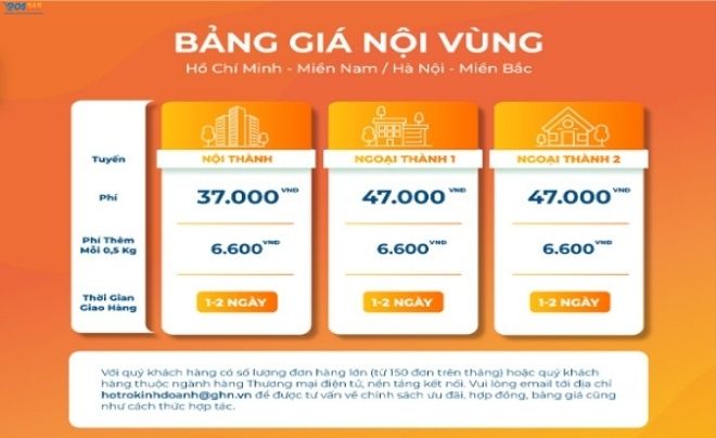 Bảng giá vận chuyển nội vùng