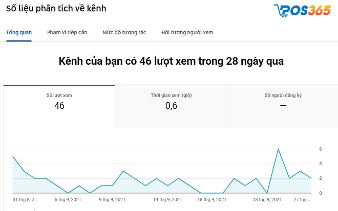 Theo dõi số liệu trên Youtube