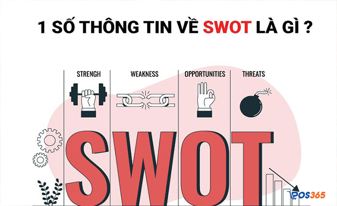 analysis swot