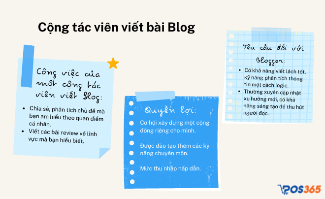 Cộng tác viên viết bài Blog