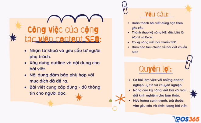 Cộng tác viên viết bài chuẩn SEO