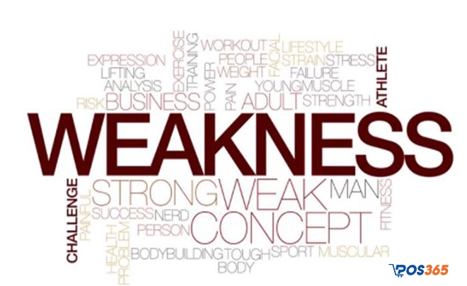 Weaknesses – Điểm yếu