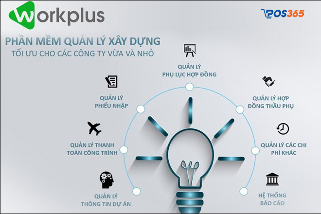 Phần mềm quản lý xây dựng Workplus