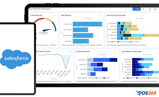 Phần mềm quản lý nhân viên Salesforce