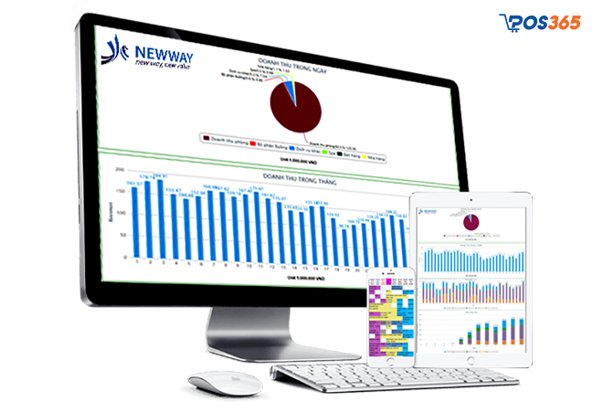 Phần mềm quản lý Newway