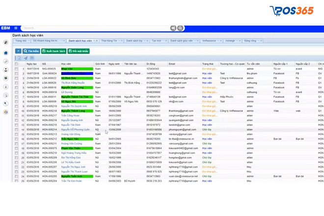 Phần mềm quản lý VnResource EBM PRO