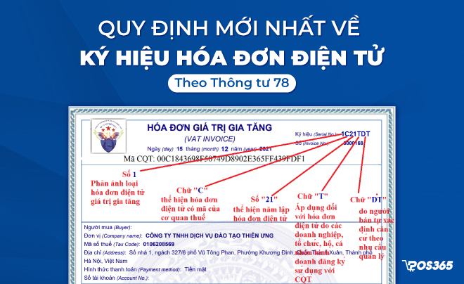 Quy trình thực hiện đăng ký hóa đơn điện tử theo Thông tư 78