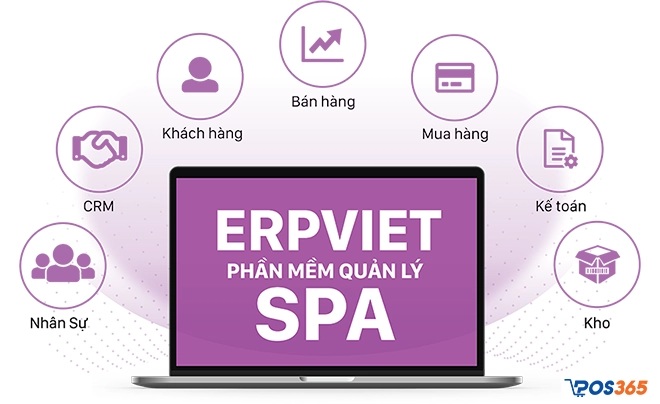 Phần mềm quản lý spa online ERPVIET
