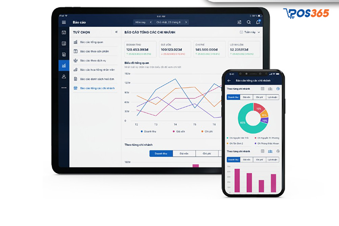 Phần mềm quản l&yacute; PosApp