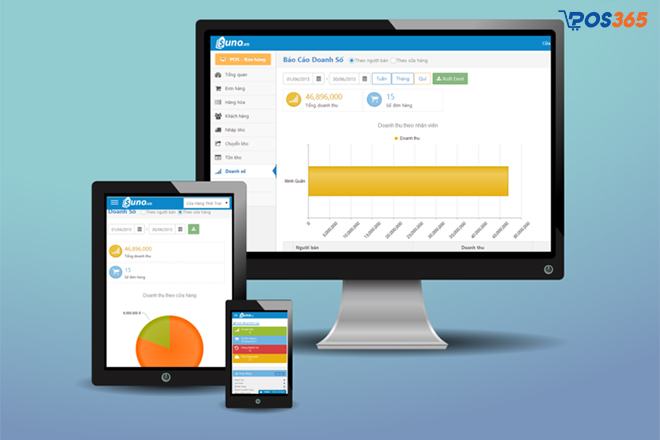 Phần mềm quản l&yacute; b&aacute;n h&agrave;ng Suno