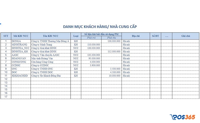 Danh mục khách hàng/ nhà cung cấp