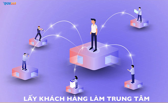 Đánh giá mức độ tập trung vào khách hàng