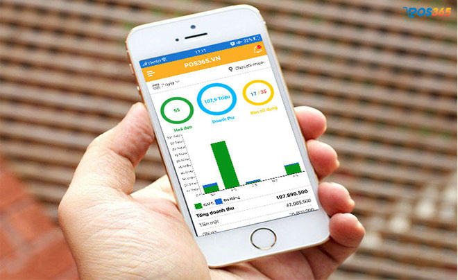 Si&ecirc;u tiết kiệm