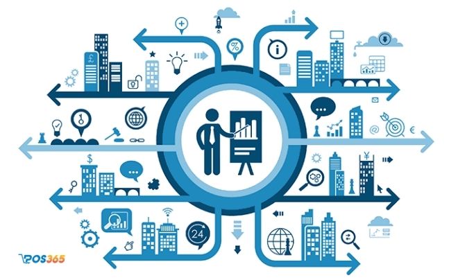 website b&aacute;n h&agrave;ng online