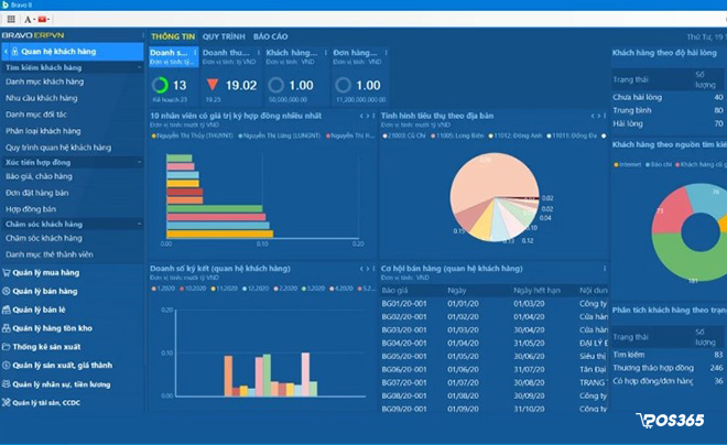 Phần mềm quản lý doanh nghiệp BRAVO