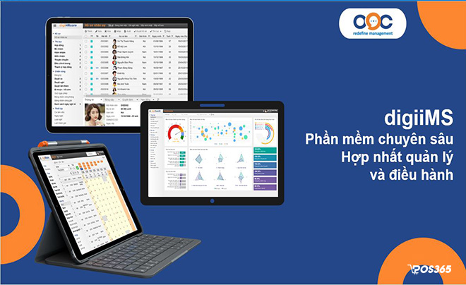 Phần mềm OCC - digiiMS