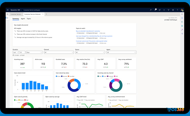 Phần mềm Microsoft Dynamic 365